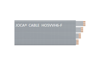 HO5VVH6-F（0.75mm2-1mm2 3-24芯，25-60芯）